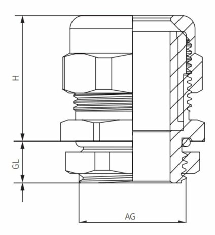 Kabelwartel 2 stuks M16 RVS voor 5-10mm kabel